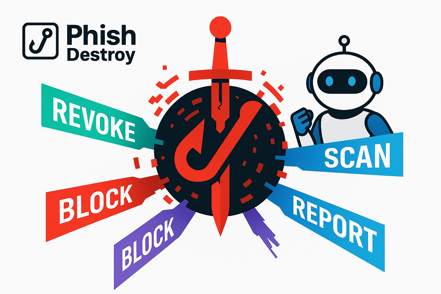 Telegram Scams