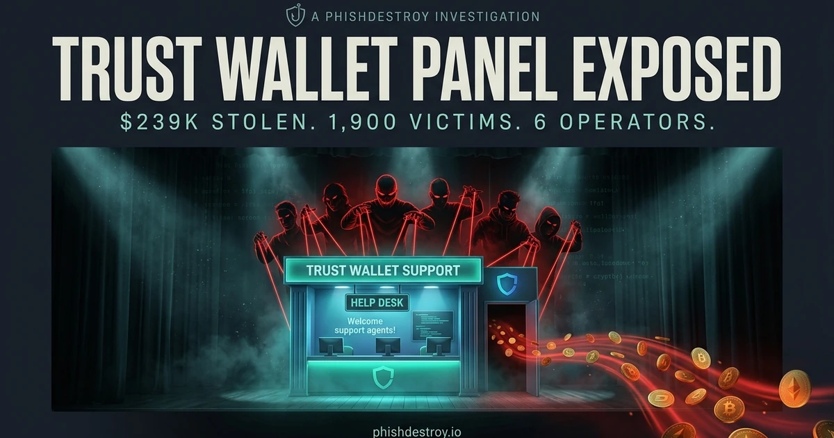 Editorial illustration: Trust Wallet Phishing Panel Exposed: $239K Stolen, 6 Operators Identified