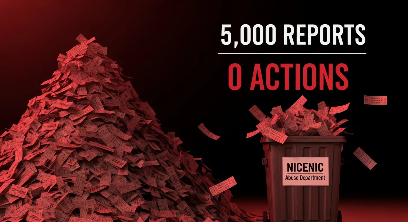 Інфографіка: 5 000 повідомлень про зловживання надіслано до NiceNIC, жодних заходів не вжито — гора проігнорованих повідомлень у кошику