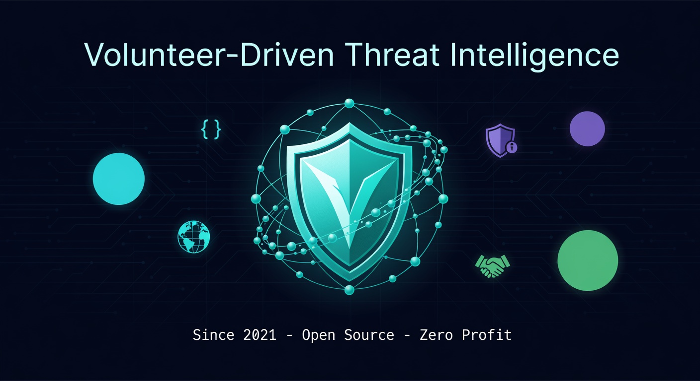About PhishDestroy Volunteer-Driven Threat Intelligence
