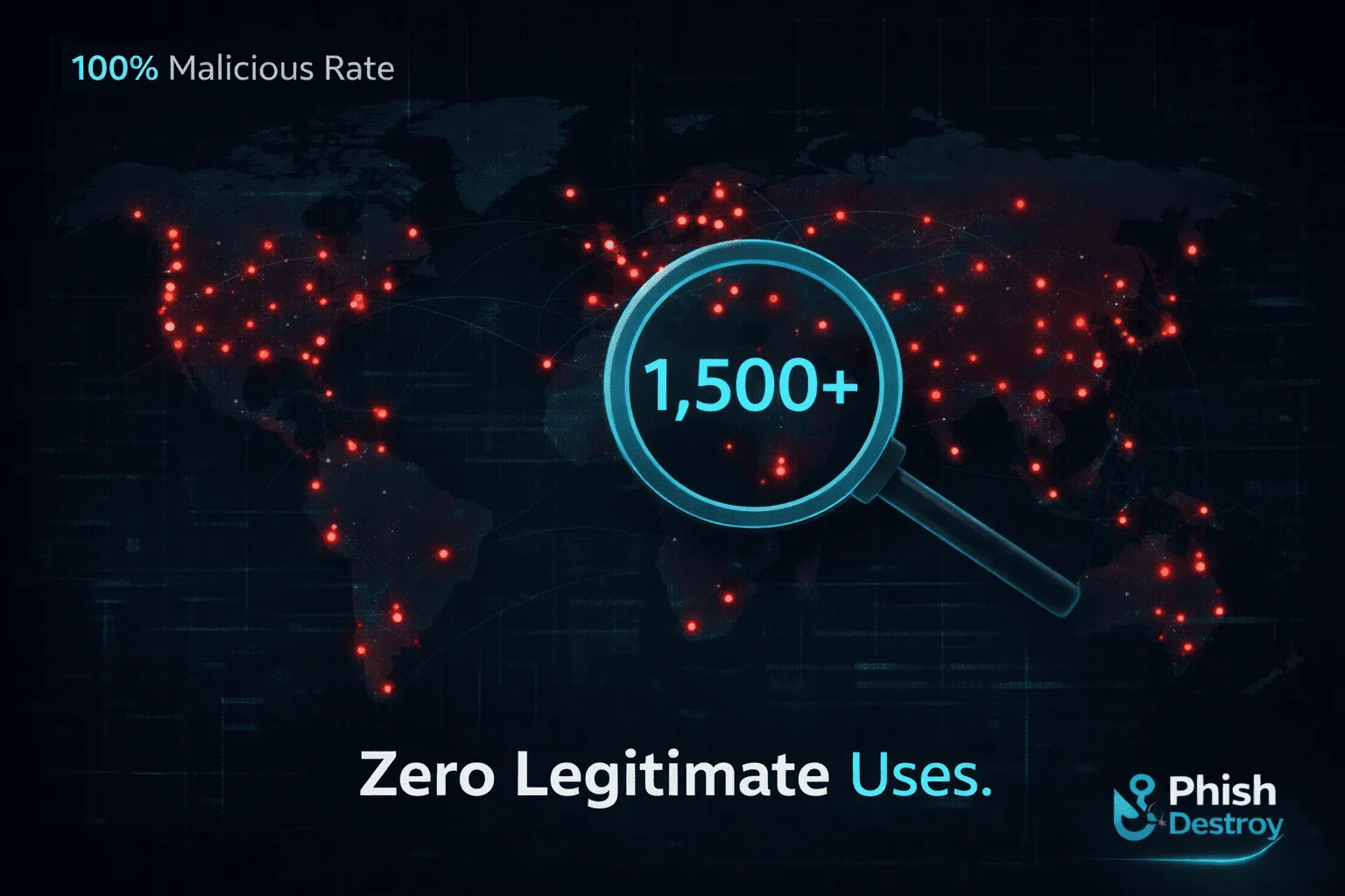 Keitaro TDS: 1,500 Panels Exposed