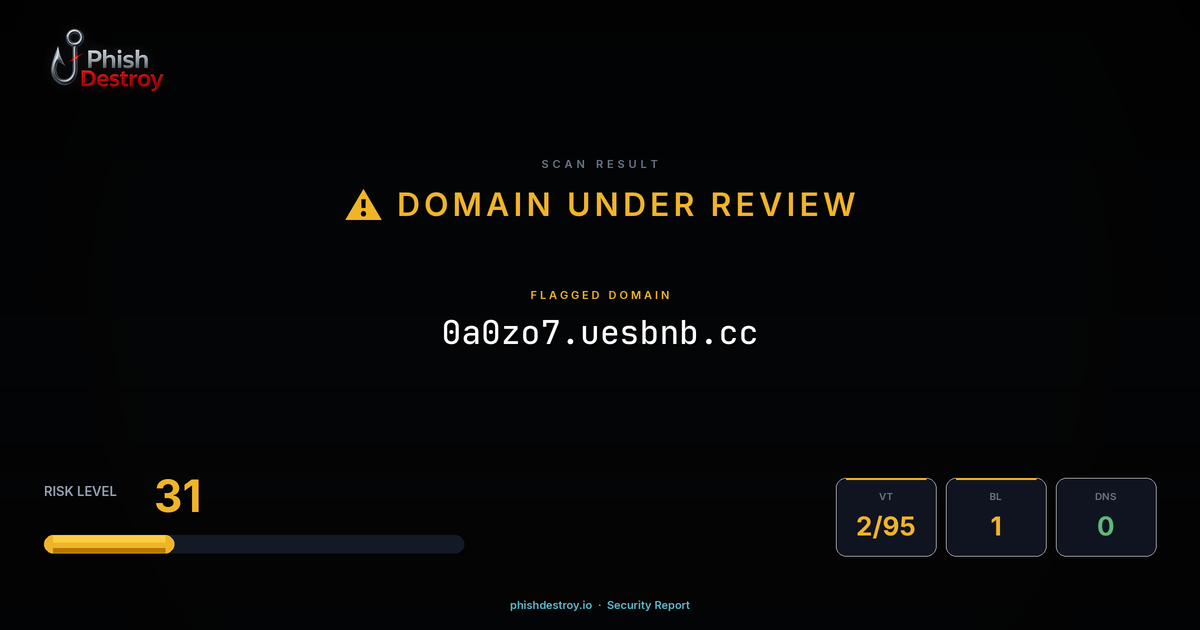 0a0zo7.uesbnb.cc phishing report — threat analysis by PhishDestroy