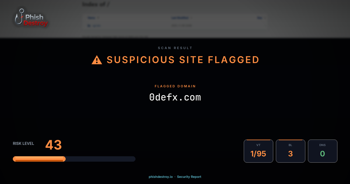 0defx.com phishing report — threat analysis by PhishDestroy
