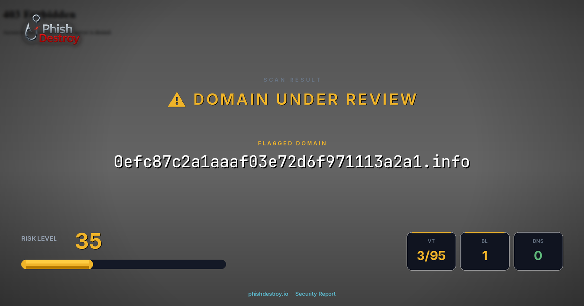 0efc87c2a1aaaf03e72d6f971113a2a1.info phishing report — threat analysis by PhishDestroy