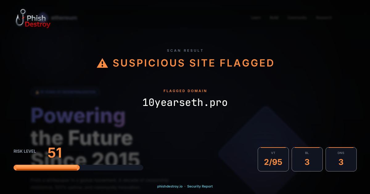 10yearseth.pro phishing report — threat analysis by PhishDestroy