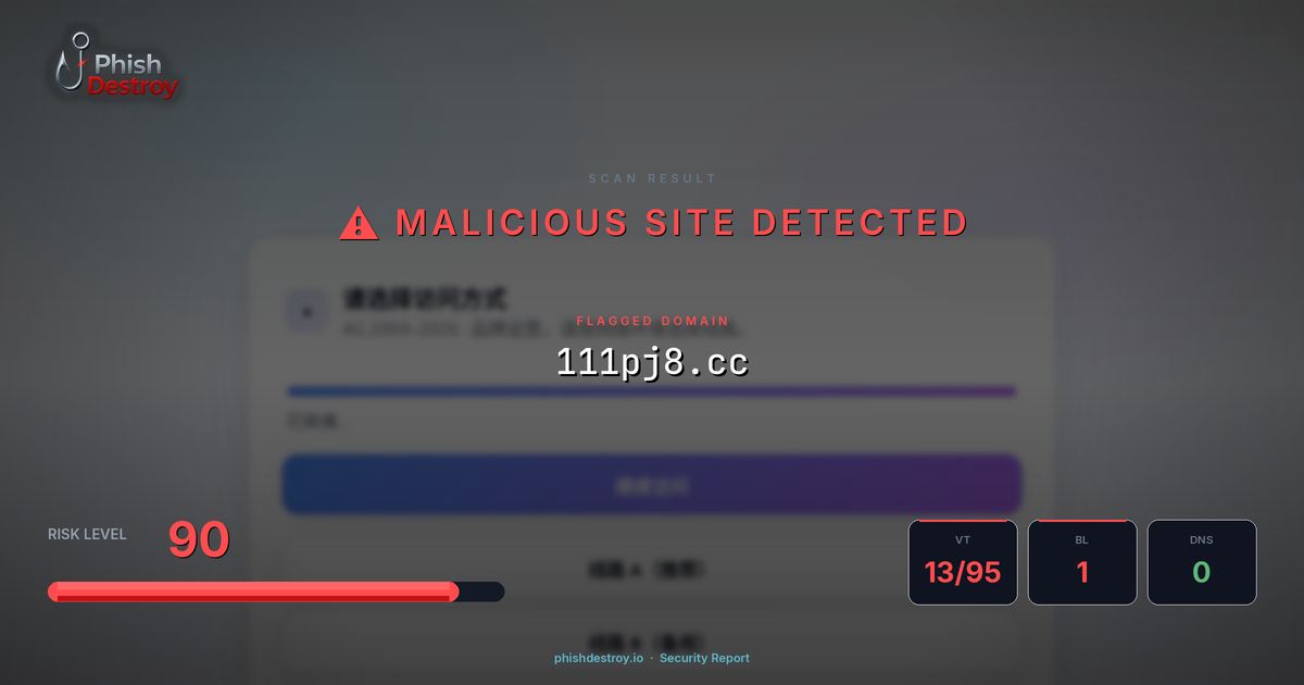 111pj8.cc phishing report — threat analysis by PhishDestroy