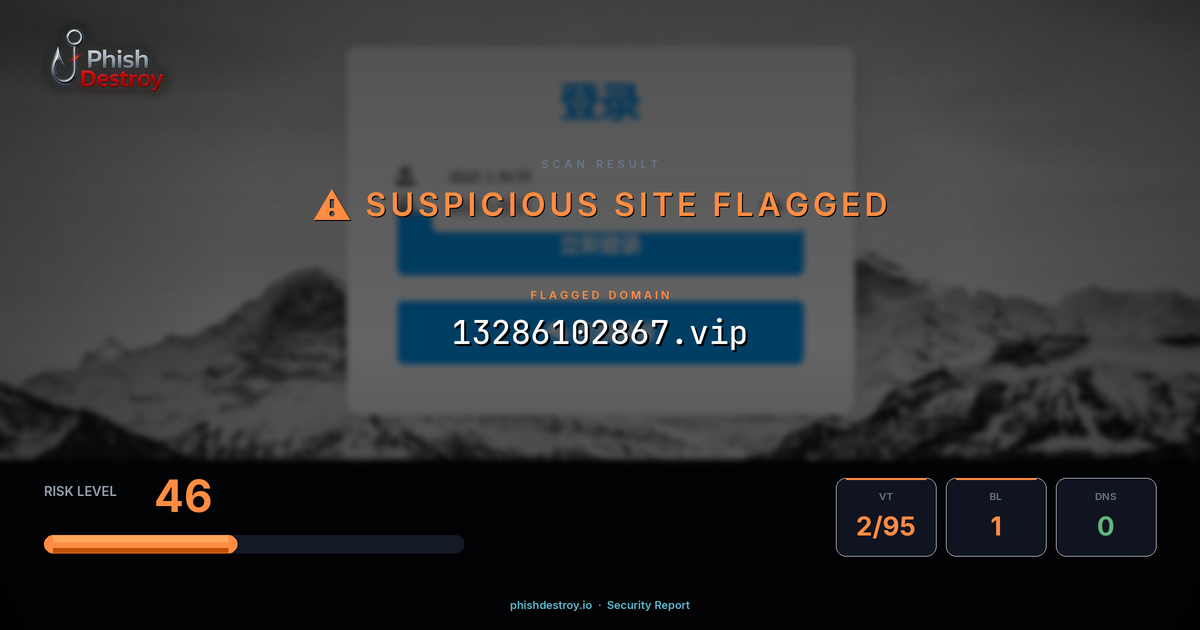 13286102867.vip phishing report — threat analysis by PhishDestroy