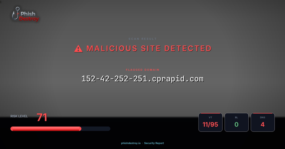 152-42-252-251.cprapid.com phishing report — threat analysis by PhishDestroy