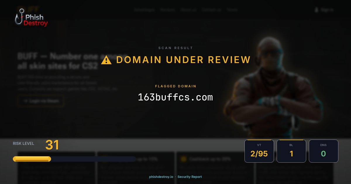 163buffcs.com phishing report — threat analysis by PhishDestroy