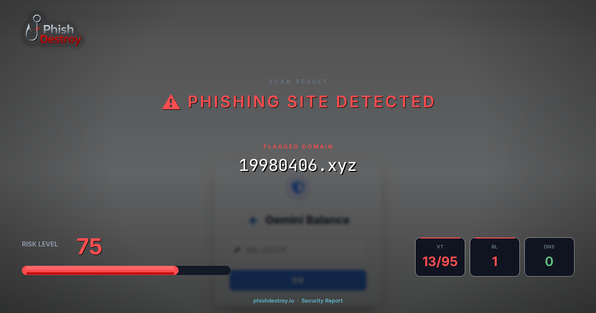 19980406.xyz phishing report — threat analysis by PhishDestroy