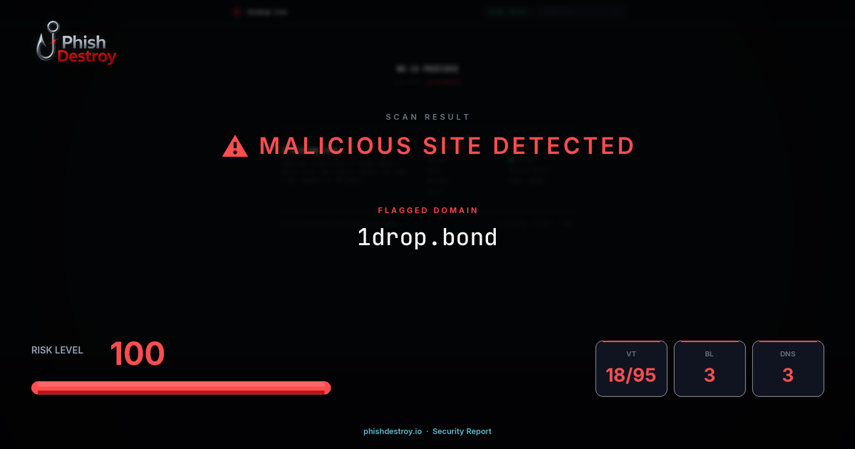 1drop.bond phishing report — threat analysis by PhishDestroy