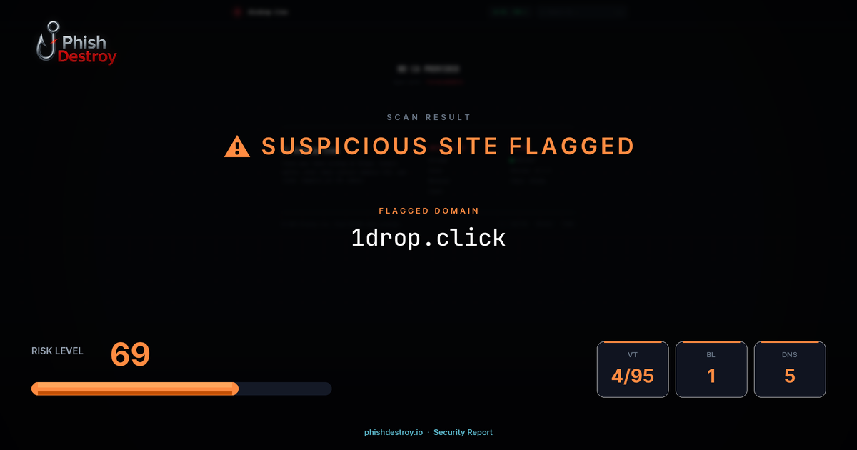 1drop.click phishing report — threat analysis by PhishDestroy