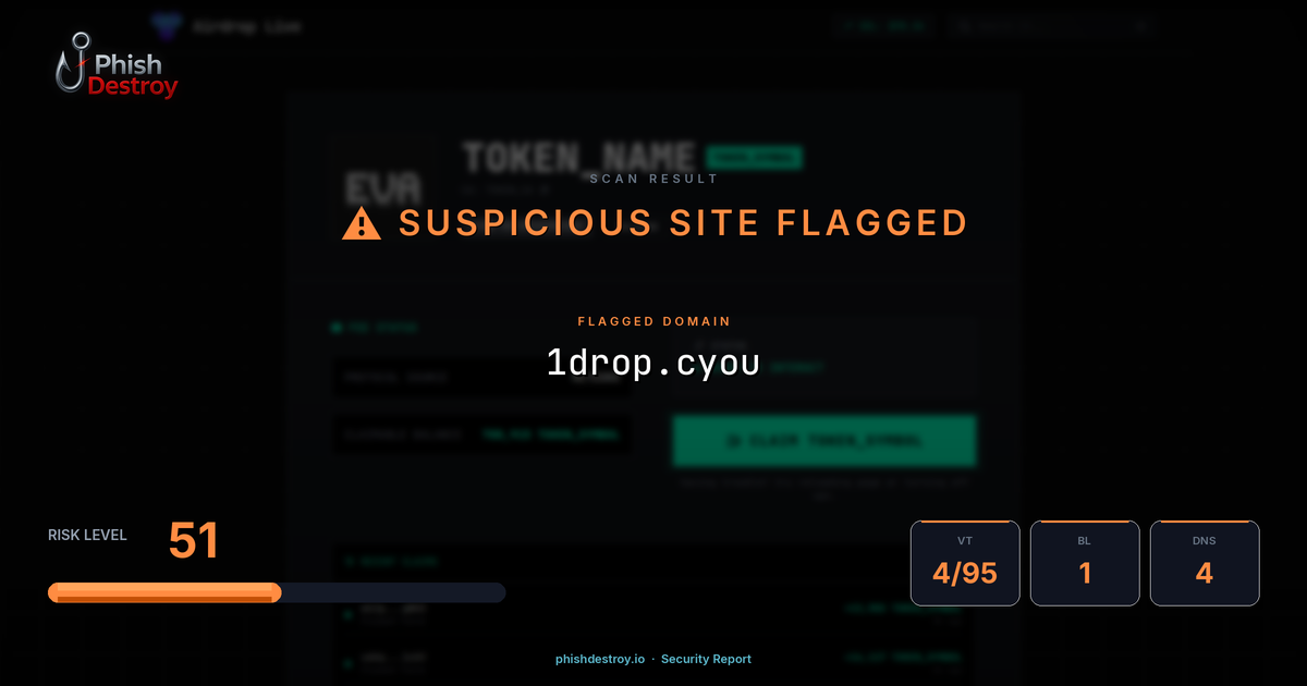1drop.cyou phishing report — threat analysis by PhishDestroy