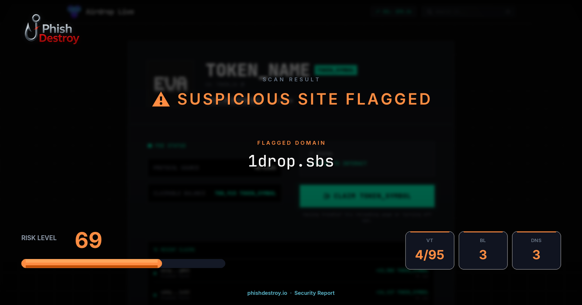 1drop.sbs phishing report — threat analysis by PhishDestroy