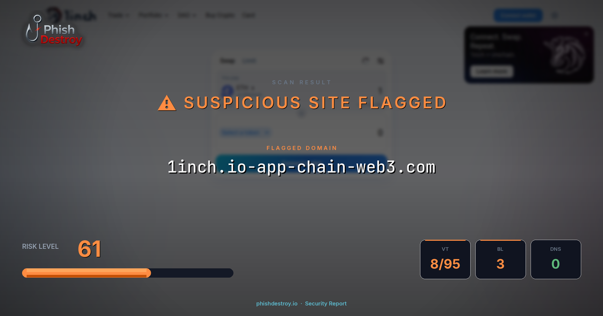 1inch.io-app-chain-web3.com phishing report — threat analysis by PhishDestroy