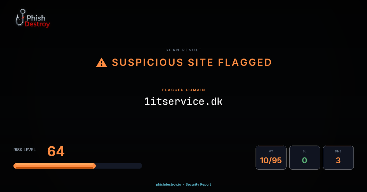 1itservice.dk phishing report — threat analysis by PhishDestroy