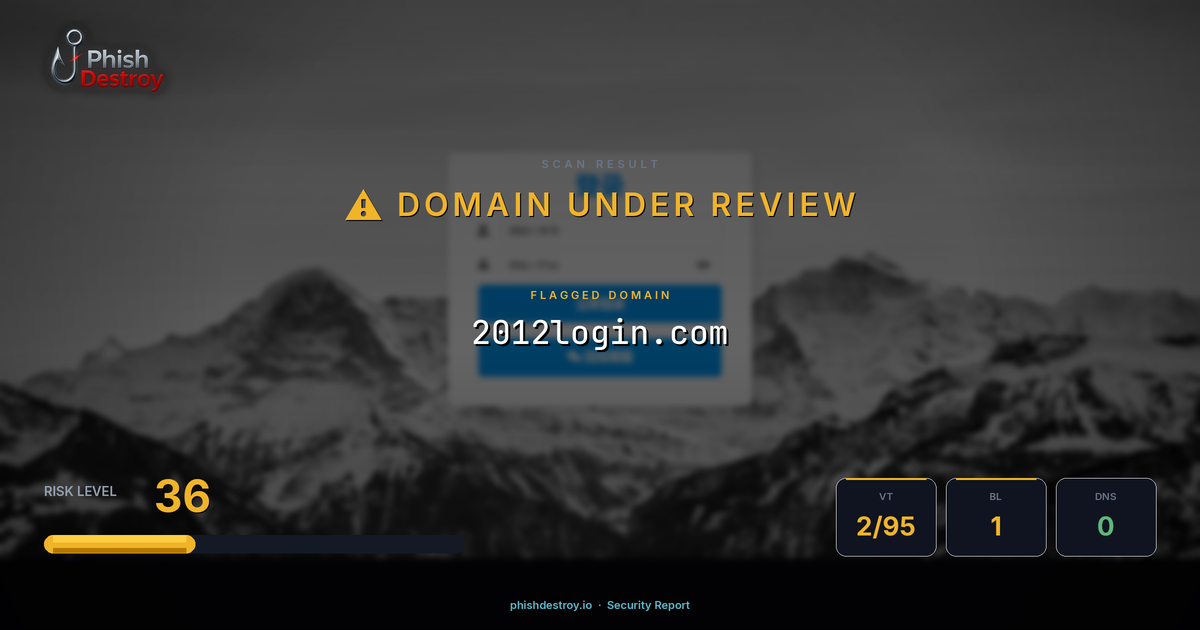2012login.com phishing report — threat analysis by PhishDestroy
