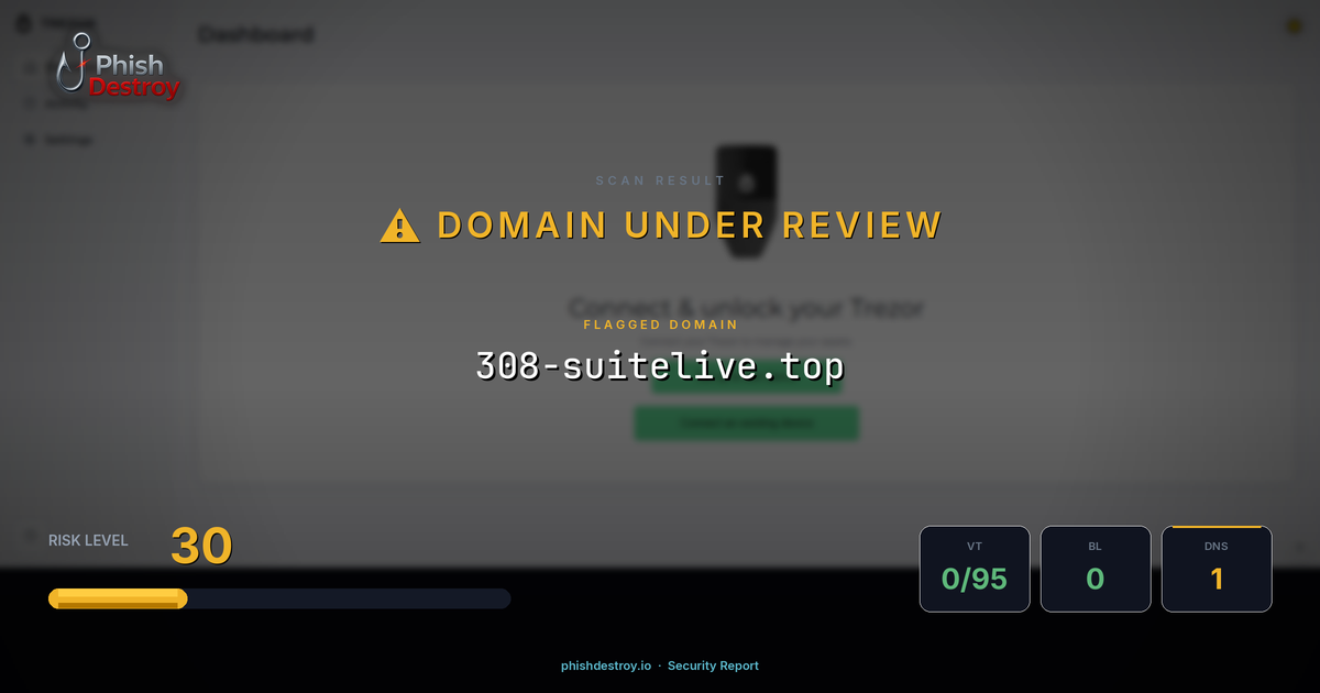 308-suitelive.top phishing report — threat analysis by PhishDestroy