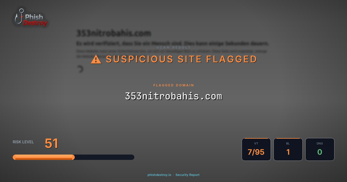 353nitrobahis.com phishing report — threat analysis by PhishDestroy