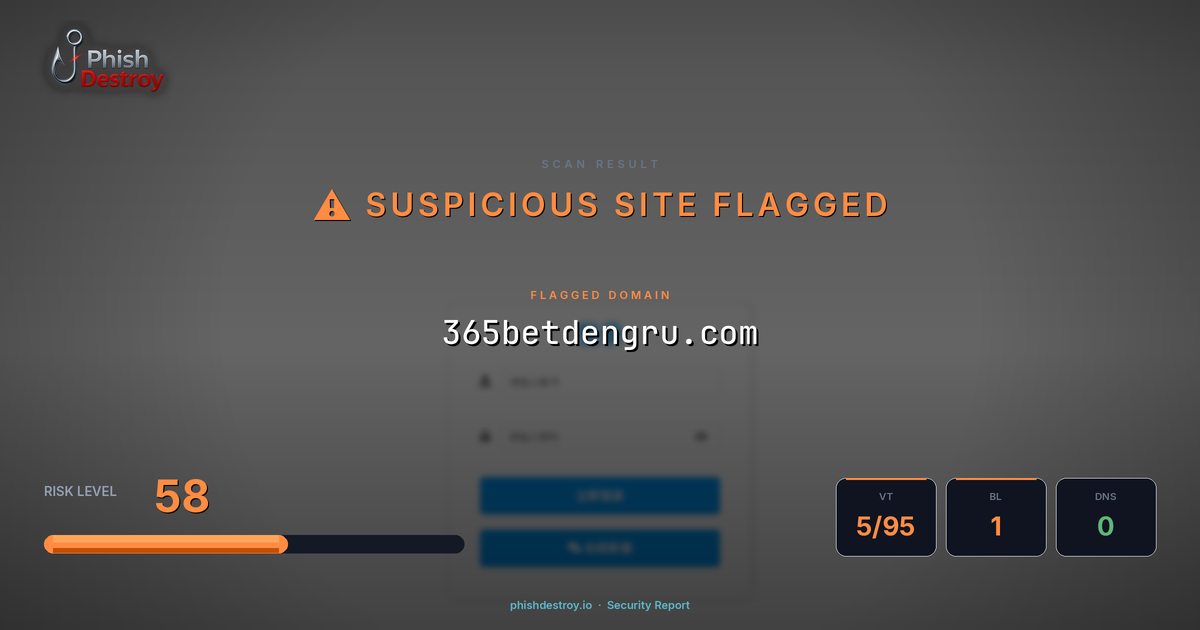 365betdengru.com phishing report — threat analysis by PhishDestroy