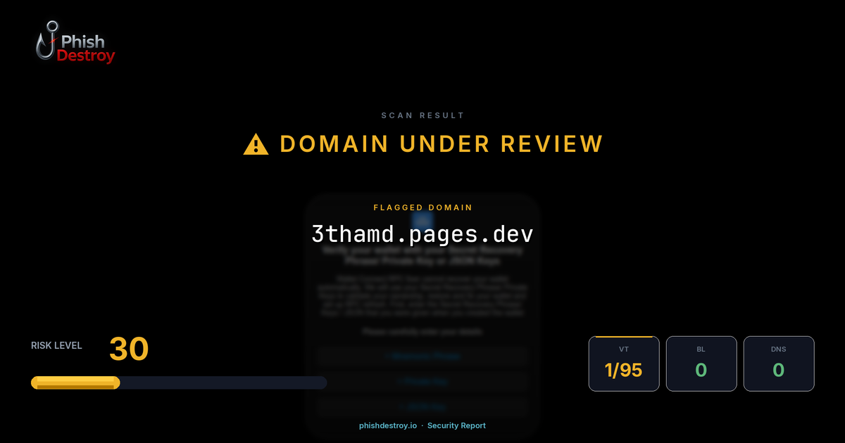 3thamd.pages.dev phishing report — threat analysis by PhishDestroy