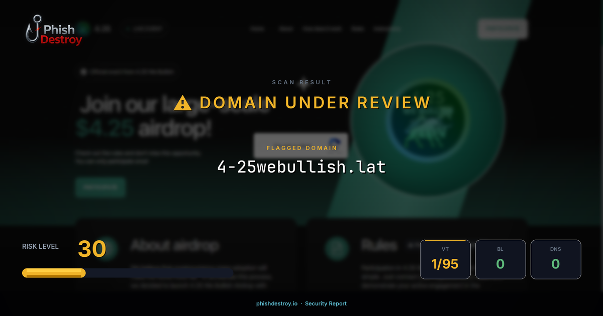 4-25webullish.lat phishing report — threat analysis by PhishDestroy