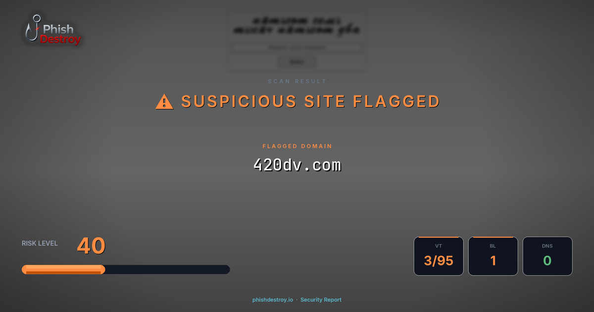 420dv.com phishing report — threat analysis by PhishDestroy