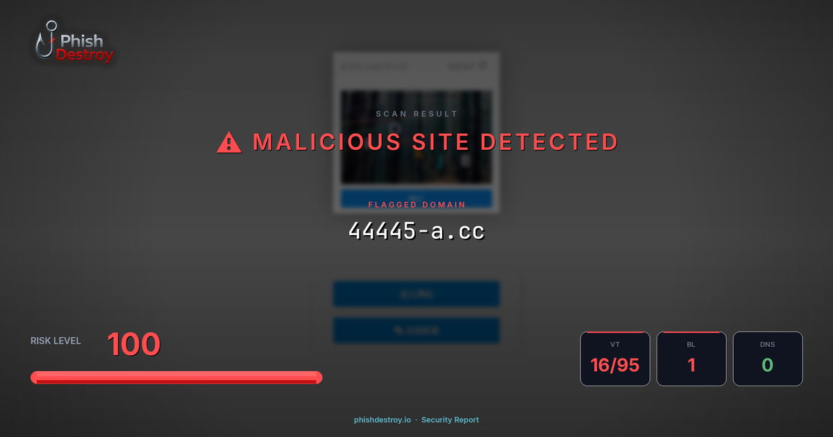 44445-a.cc phishing report — threat analysis by PhishDestroy