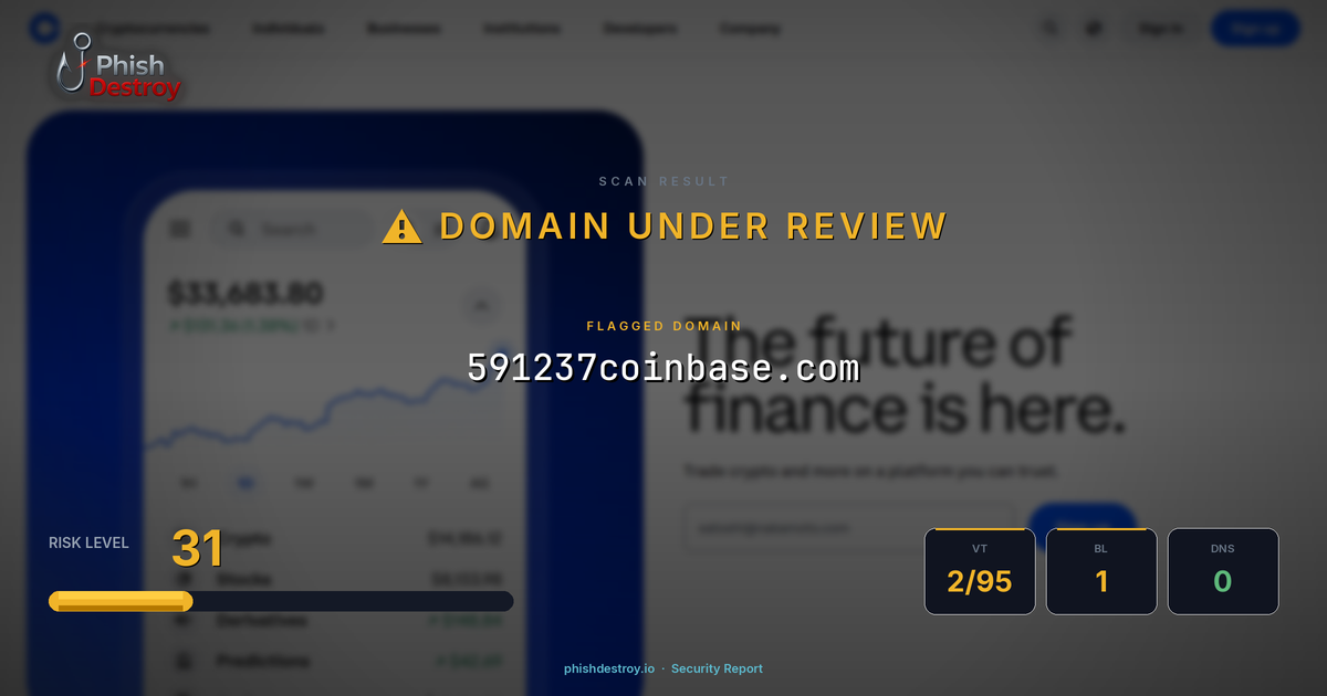 591237coinbase.com phishing report — threat analysis by PhishDestroy
