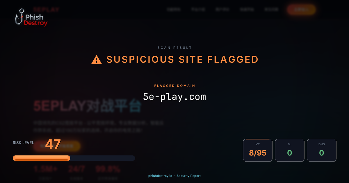 5e-play.com phishing report — threat analysis by PhishDestroy