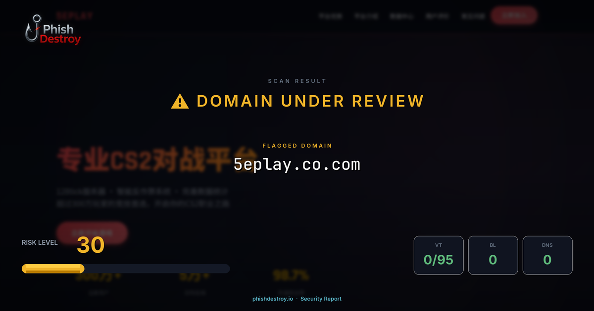 5eplay.co.com phishing report — threat analysis by PhishDestroy
