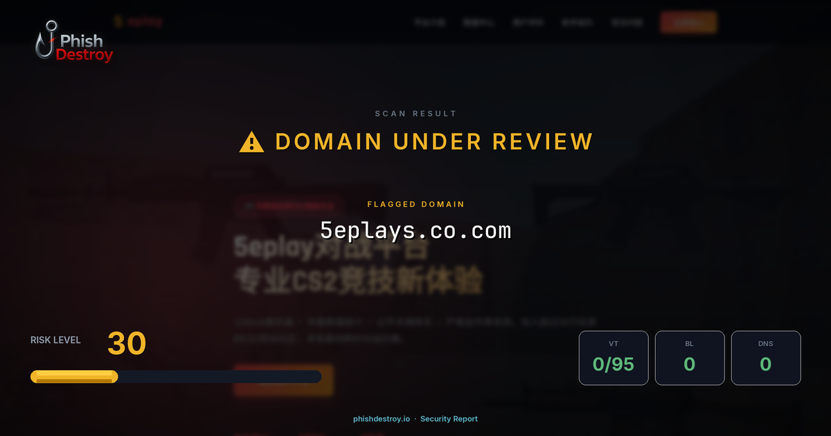 5eplays.co.com phishing report — threat analysis by PhishDestroy
