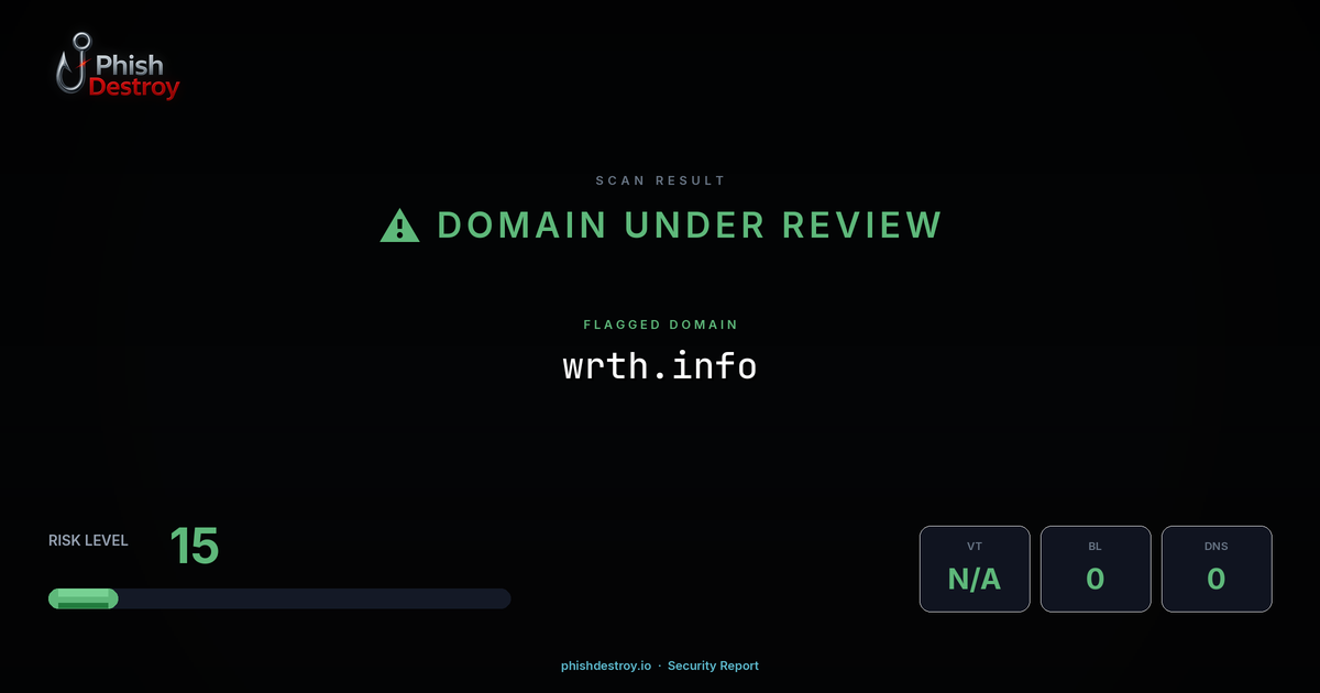 wrth.info phishing report — threat analysis by PhishDestroy