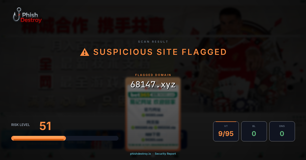 68147.xyz phishing report — threat analysis by PhishDestroy