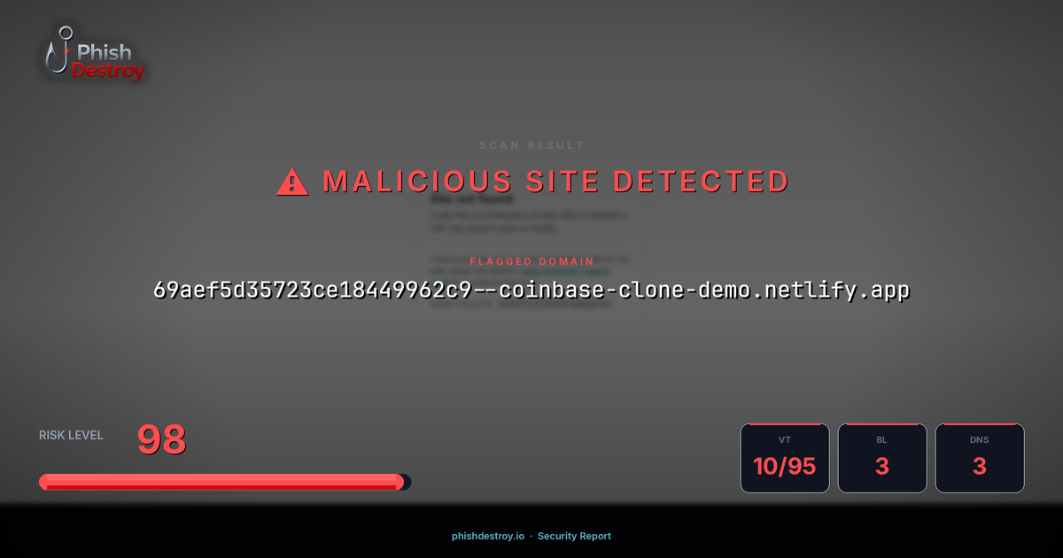 69aef5d35723ce18449962c9--coinbase-clone-demo.netlify.app phishing report — threat analysis by PhishDestroy