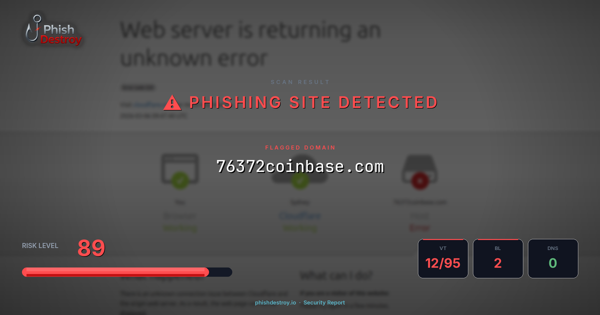 76372coinbase.com phishing report — threat analysis by PhishDestroy
