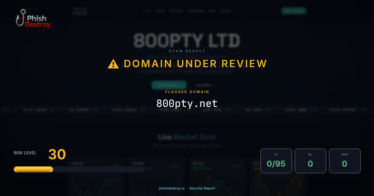 800pty.net phishing report — threat analysis by PhishDestroy