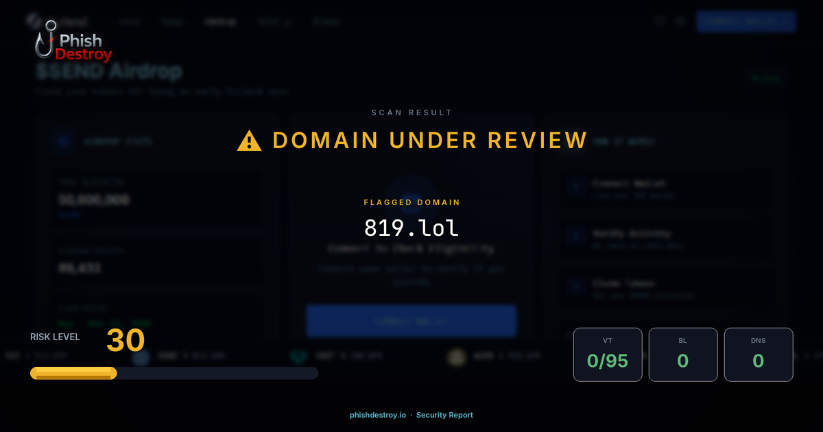 819.lol phishing report — threat analysis by PhishDestroy