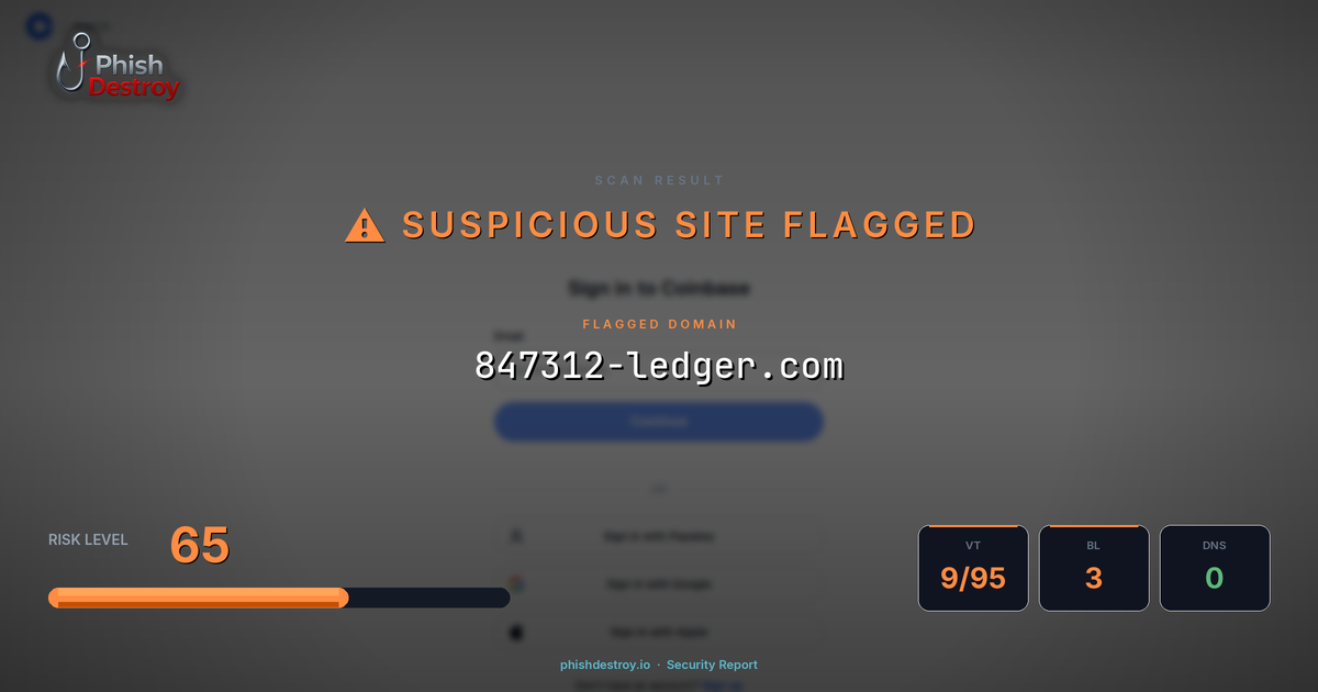 847312-ledger.com phishing report — threat analysis by PhishDestroy