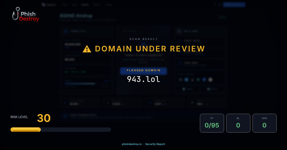 943.lol phishing report — threat analysis by PhishDestroy