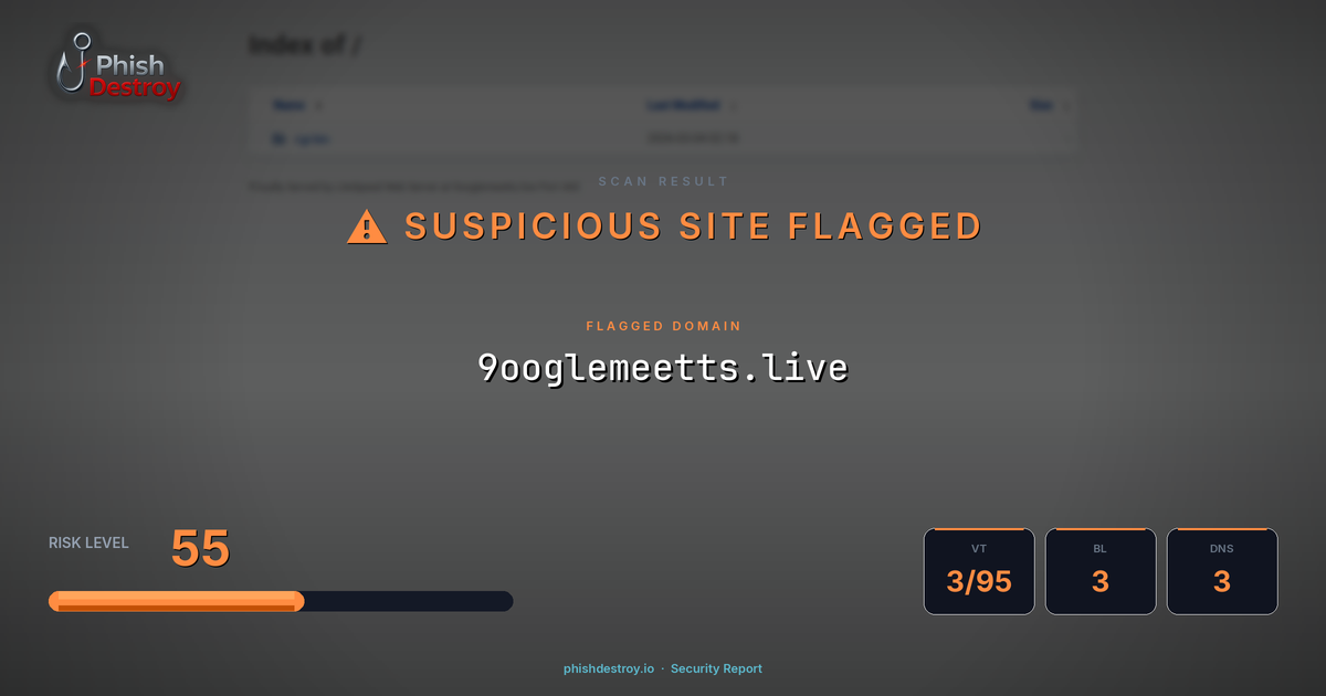 9ooglemeetts.live phishing report — threat analysis by PhishDestroy