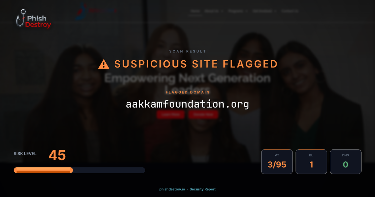 aakkamfoundation.org phishing report — threat analysis by PhishDestroy