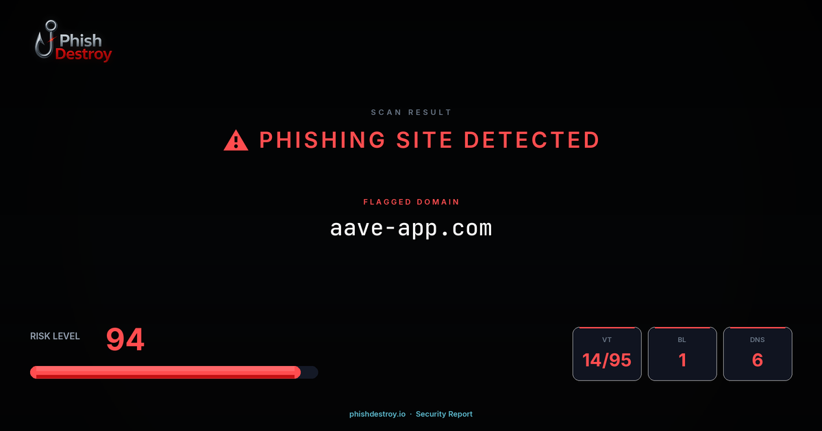 aave-app.com phishing report — threat analysis by PhishDestroy