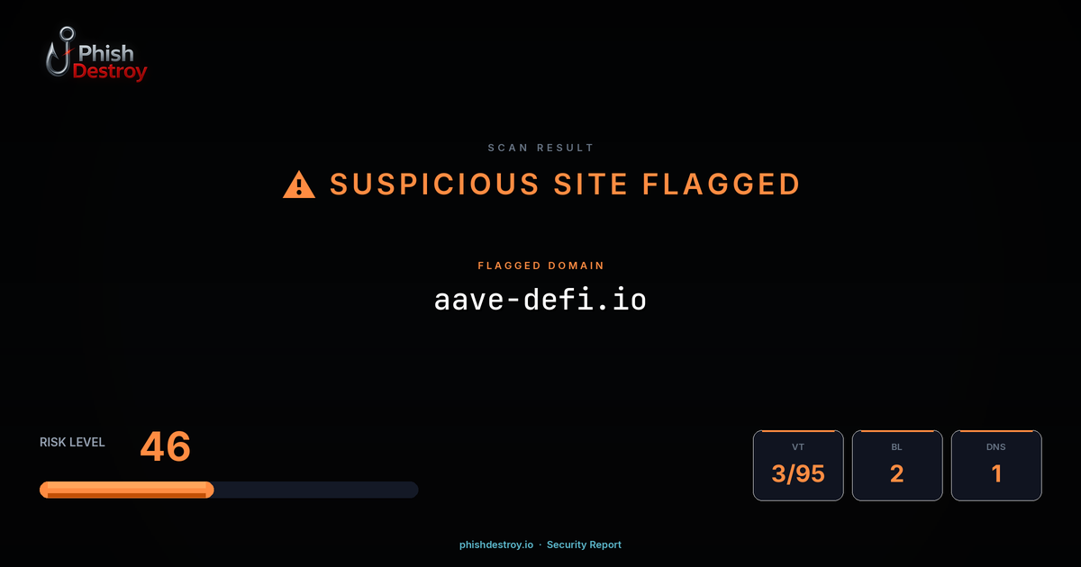 aave-defi.io phishing report — threat analysis by PhishDestroy