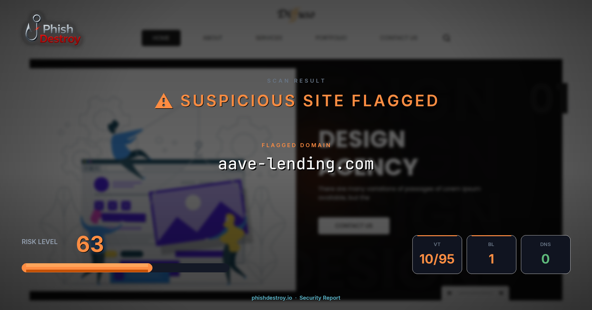 aave-lending.com phishing report — threat analysis by PhishDestroy