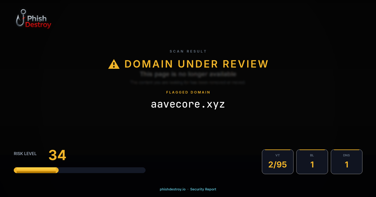 aavecore.xyz phishing report — threat analysis by PhishDestroy