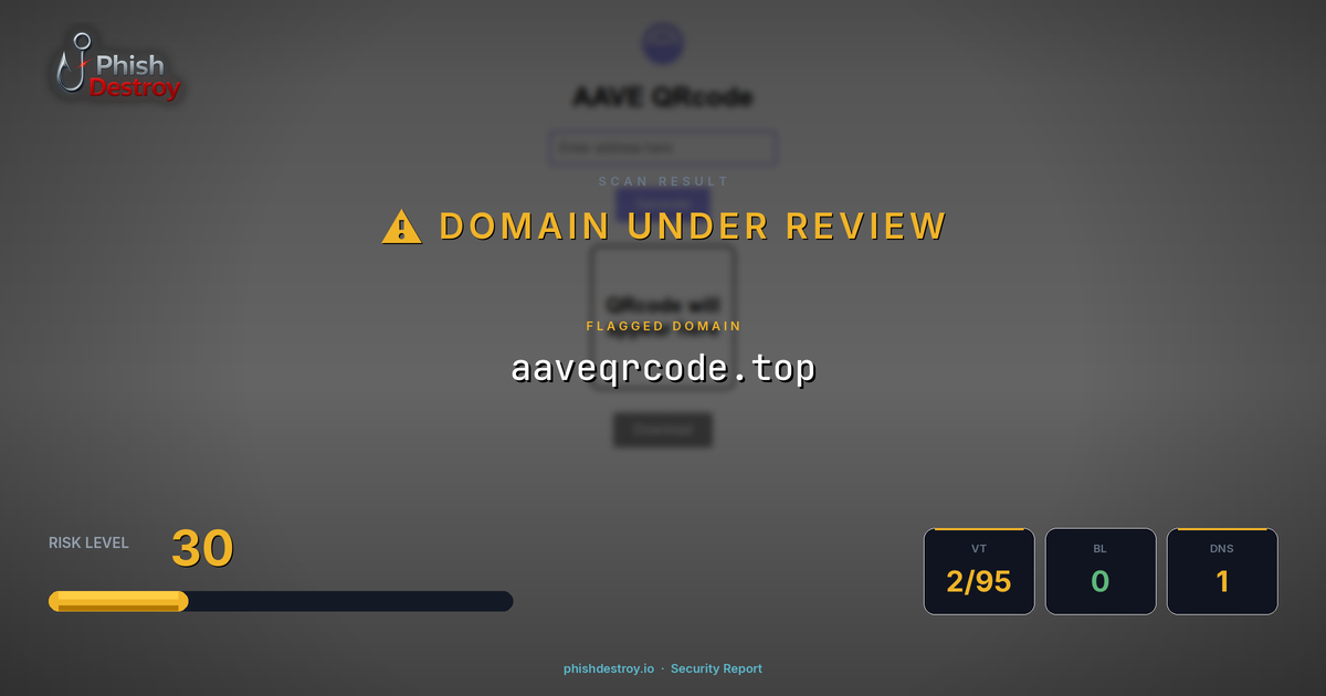 aaveqrcode.top phishing report — threat analysis by PhishDestroy
