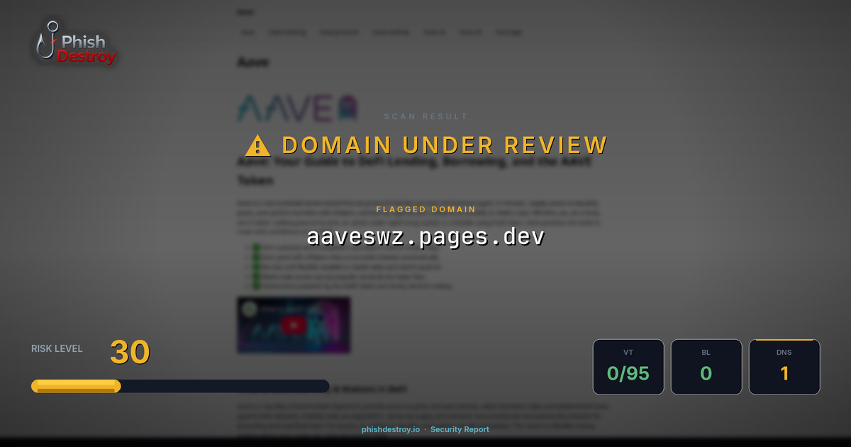 aaveswz.pages.dev phishing report — threat analysis by PhishDestroy