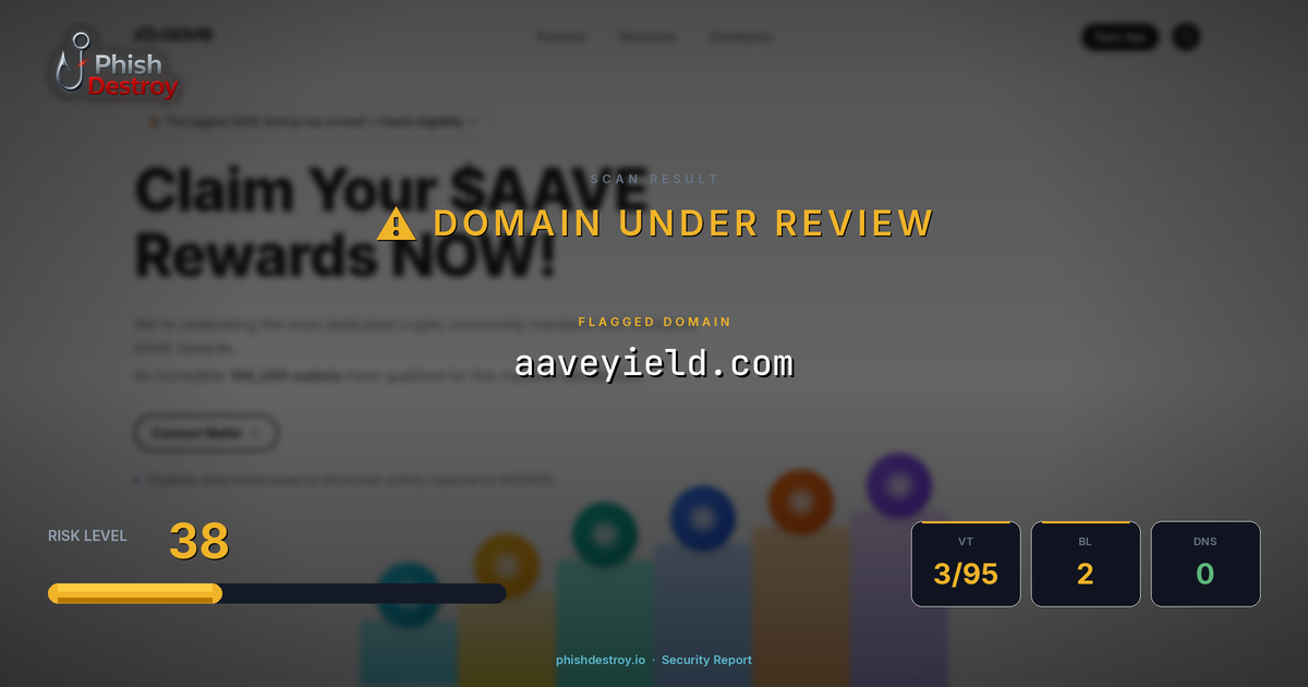 aaveyield.com phishing report — threat analysis by PhishDestroy