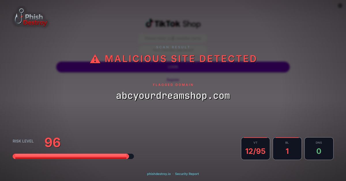 abcyourdreamshop.com phishing report — threat analysis by PhishDestroy